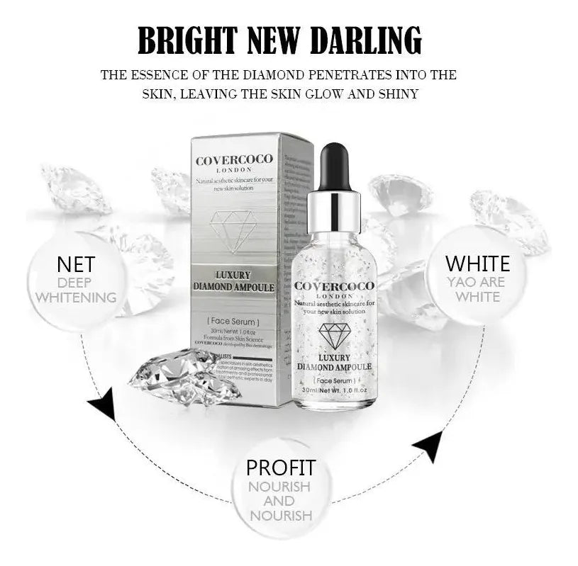 SERUM FACIAL ANTIENVEJECIMENTO COVERCOCO