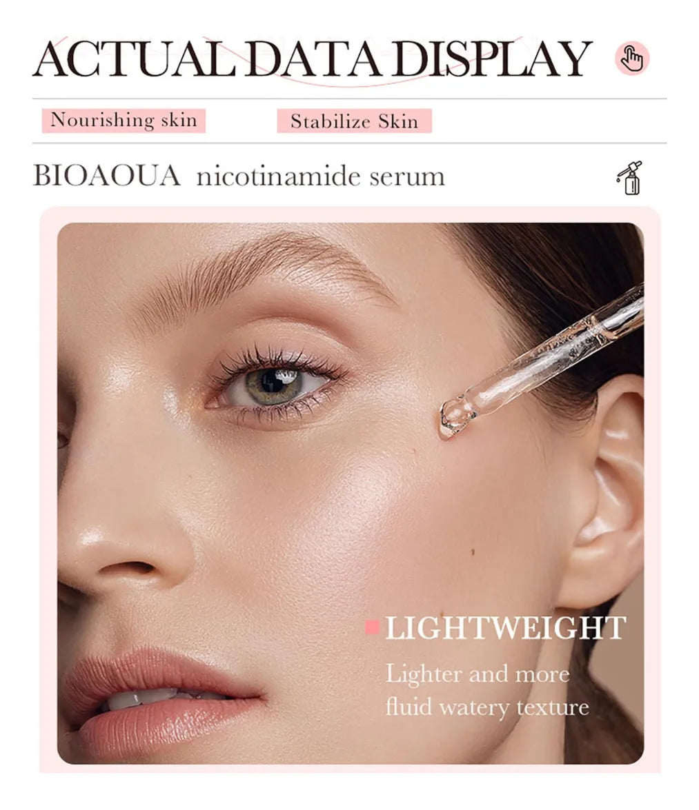 SERUM NICOTINAMIDA BIOAQUA ANTIMANCHAS
